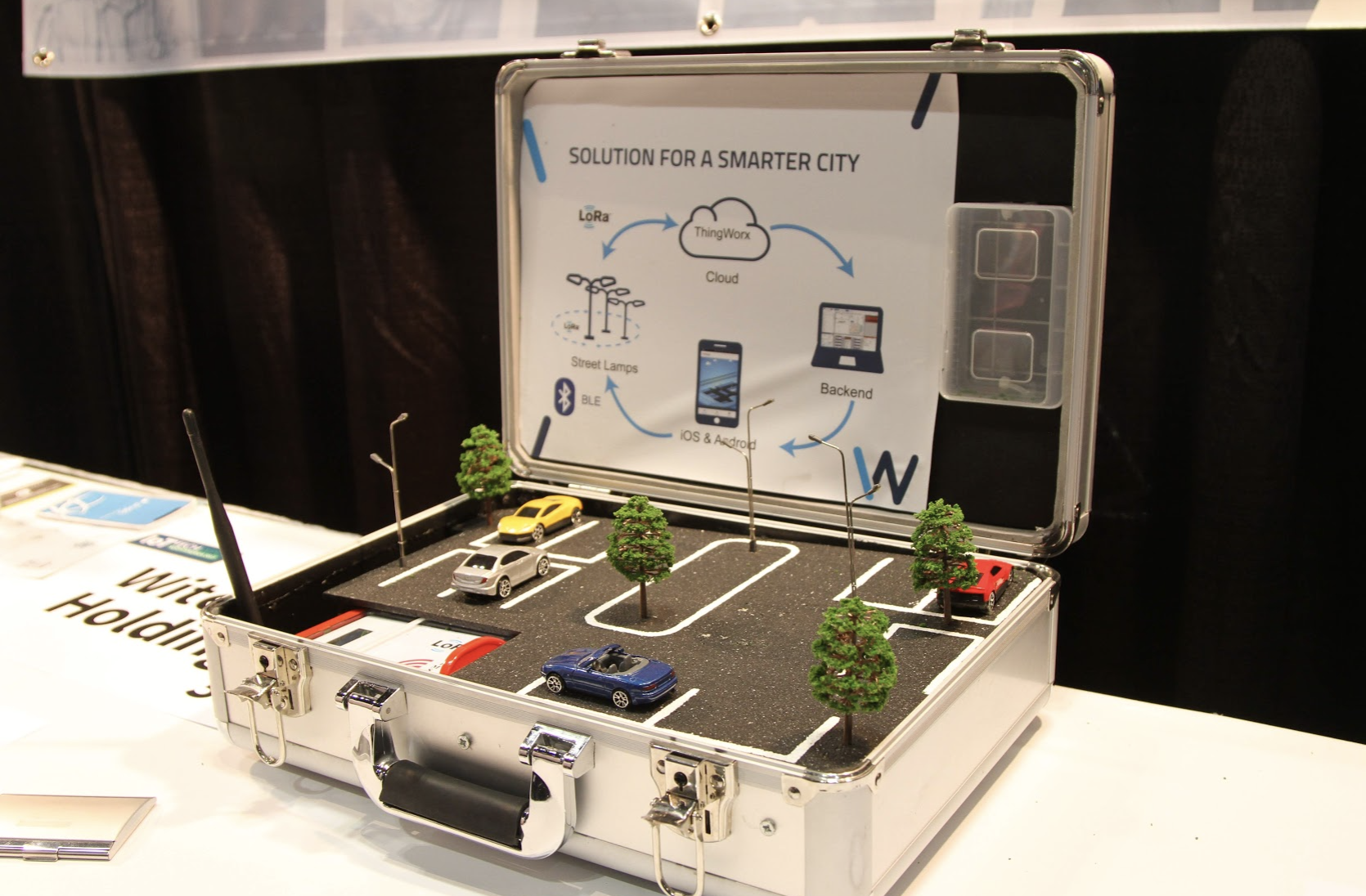 Smart Cities and Finance