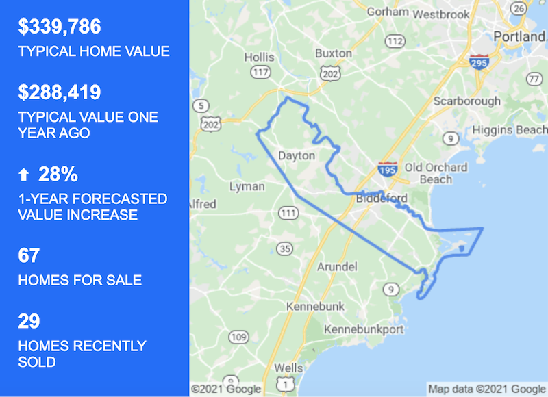 Zillow